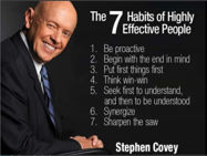 Picture of [Topic 1] 7 Habits : Background & Introduction