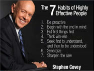 Picture of [Topic 1] 7 Habits : Background & Introduction