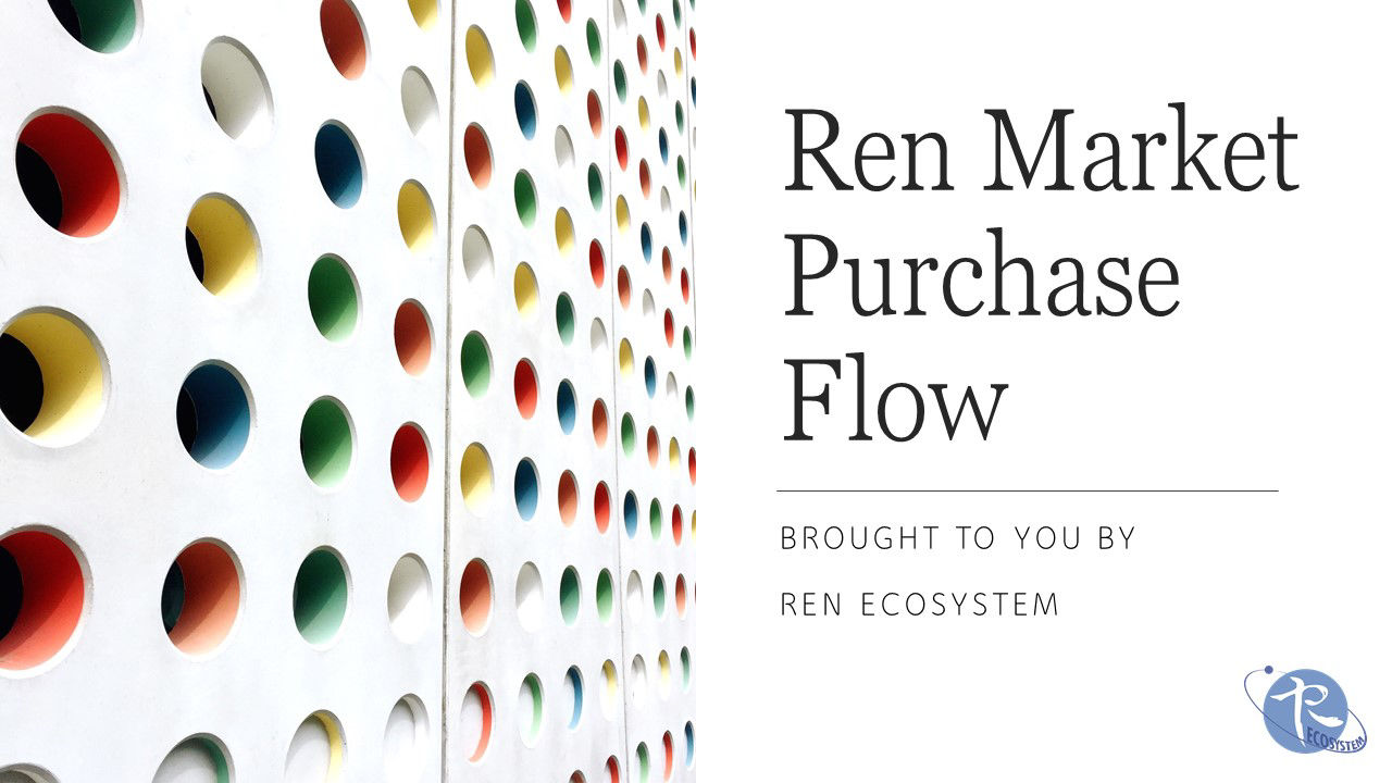 Picture of Manage Your Purchase In Ren Market