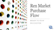 Picture of Manage Your Purchase In Ren Market