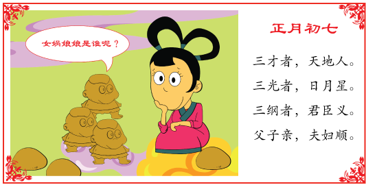 Ren Ecosystem. Chinese New Year Celebrations and Activities (2022): Day