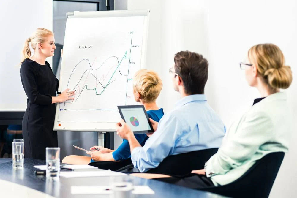 Picture of 14 Types of Employee Training: Which Is Right for Your Workforce?