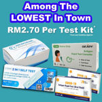 Picture of Covid19 DIY Saliva Testing Kit