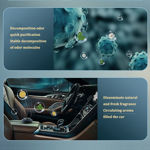 Picture of Air Purifier Negative Ion Mini Air Freshener Portable Clean Air Office Car Air Cleaner Anti-virus Type in Addition to Formaldehyde PM2.5 air purifiers