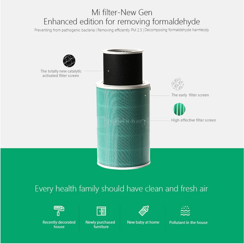 Ren Ecosystem. XIAOMI Mi Home Air Purifier Filter Element (Blue) Mijia
