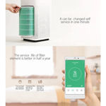 Picture of XIAOMI Mi Home Air Purifier Filter Element (Blue) Mijia TORAY H11 HEPA with Coconut Activated Carbon M2R-FLP with RFID