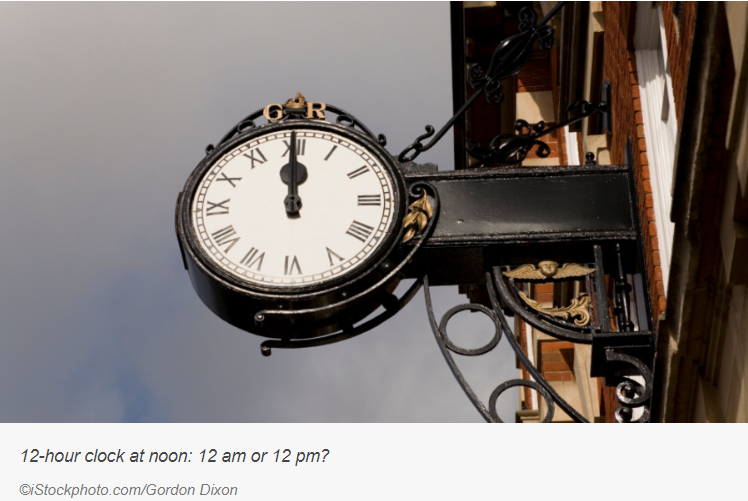 Picture of What Do AM and PM Stand For?