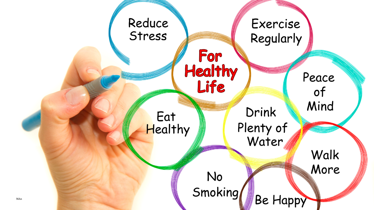 Picture of Achieve Healthy life even in your 40s with These Simple Lifestyle Changes