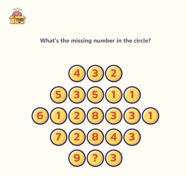 Picture of Can you guess the missing number with logic?