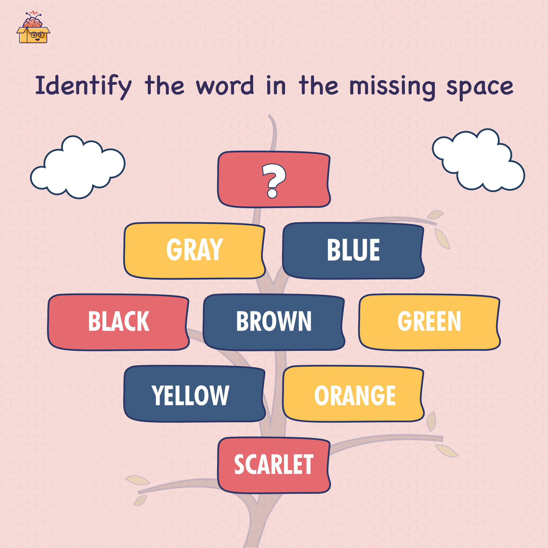 Picture of Identify the Word In The Missing Space