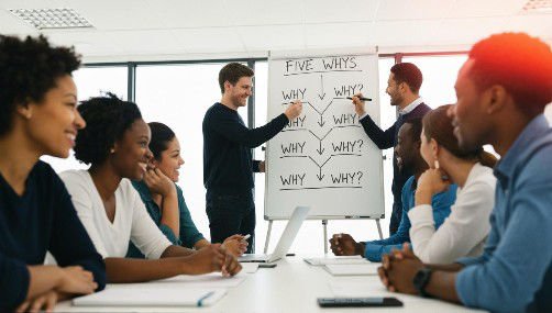 Picture of Your Team Lacks Soft Skills Try the Five Whys Technique.