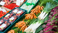 Picture of Eight tips for eating for the planet