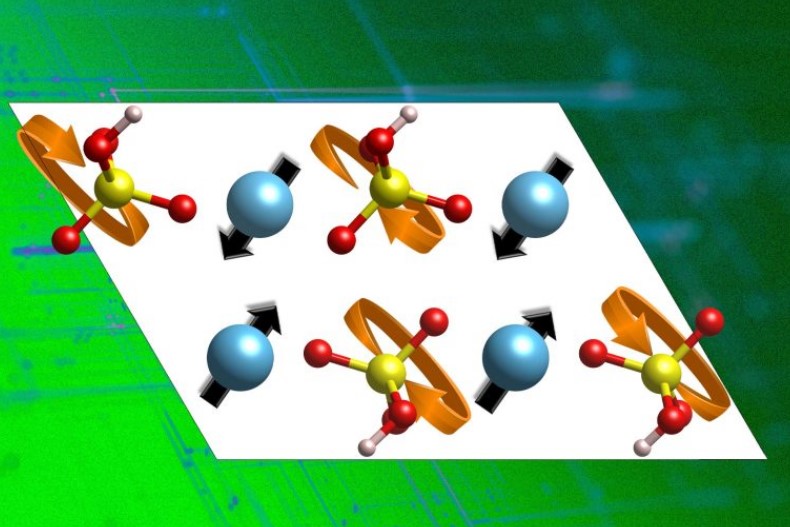 A class of materials called solid acids were especially likely to be fast proton conductors, based on computer simulations of the materials’ behavior. Credit: Courtesy of researchers; MIT News