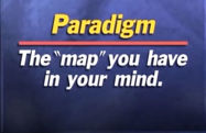 Picture of [Topic 2 ] 7 Habits : Paradigms / Mind-sets Overview